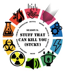 Stuff That Can Kill You graphic